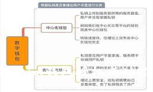 如何让im钱包授权成功推特?