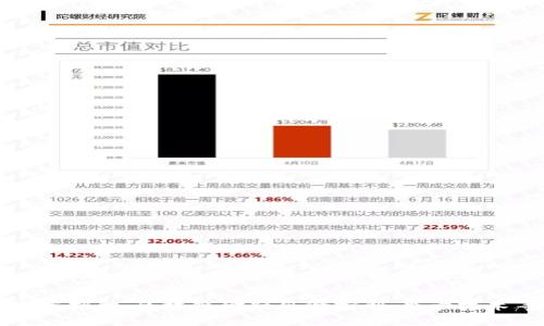 区块链金融风险研究院招聘:区块链金融风险控制、监管技术等相关岗位机遇降临