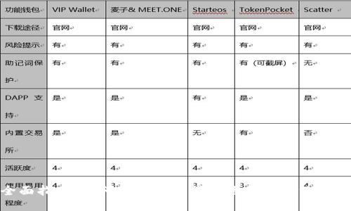 全面指南：如何安全地分享以太坊钱包给他人