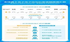 : 深入解析USDT钱包软件：如何选择最佳USDT钱包与