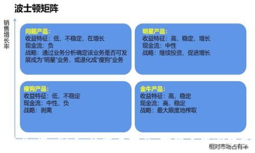   
Tokenim 2.0 中 EGC 的交易指南：探索去中心化交易的未来