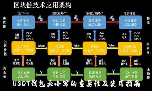   
USDT钱包大小写的重要性及使用指南