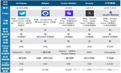 如何成为Tokenim小矿工：一份全面指南