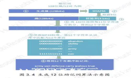 苹果大陆ID用户如何快速下载Tokenim应用的详细指南