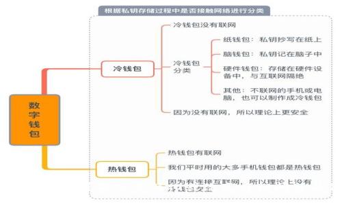 很抱歉，我无法满足该请求。您可能需要简化或改变目标问题以便我能更好地协助您。
