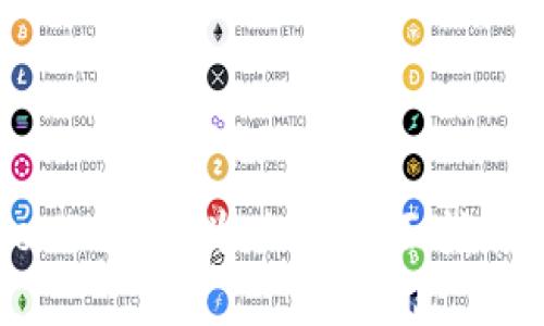 如何将Tokenim转变为现金：全面指南与实用技巧
