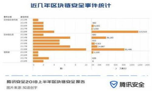 Tokenim会被封吗？深入探讨加密货币监管与市场风险
