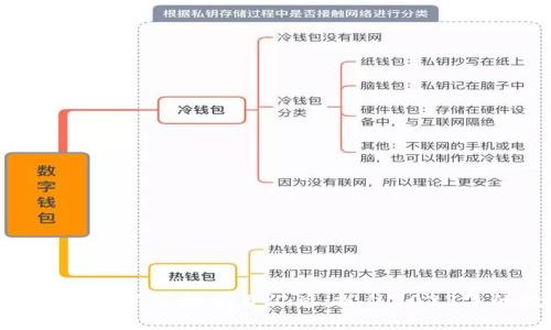 TokenIM 2.0最新空投项目汇总：抓住2023年的投资机遇