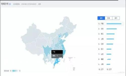 探索Tokenim 2.0：零币新纪元的全面解析