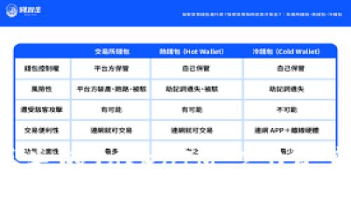 如何找回丢失的TokenIM 2.0资产：详尽指南