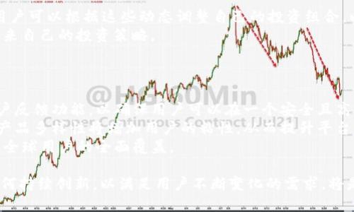   Tokenim 2.0：加密数字资产管理的未来先锋 / 
 guanjianci Tokenim 2.0, 加密资产, 数字资产管理, 区块链技术 /guanjianci 

Tokenim 2.0的概述
在数字货币和区块链技术迅速发展的今天，Tokenim 2.0以其独特的理念和技术架构，逐渐成为了加密数字资产管理的先锋。Tokenim 2.0不仅是一个简单的数字资产管理平台，更是一个综合性的生态系统，旨在为用户提供安全、高效、方便的资产管理服务。
Tokenim 2.0结合了多种先进技术，了用户体验，提供了丰富的功能，满足了不同用户的需求。从个人投资者到企业用户，Tokenim 2.0的设计都旨在帮助他们更好地管理和增长他们的数字资产。有许多用户开始关注这一平台的原因主要在于它不仅提供了安全的资产存储解决方案，还通过先进的数据分析工具，为用户提供实时的市场信息和投资建议。

Tokenim 2.0的核心功能
Tokenim 2.0拥有一系列核心功能，使其在市场上脱颖而出。首先，安全性是Tokenim 2.0的重中之重。平台采用了多重加密技术，以及冷存储与热存储相结合的方式，确保用户的资产始终处于安全状态。此外，为了防止黑客攻击，Tokenim 2.0还实施了严格的KYC（了解你的客户）和AML（反洗钱）政策。
其次，Tokenim 2.0后台拥有强大的数据分析系统，能实时监控市场动态，通过数据的可视化展示，帮助用户作出更明智的投资决策。这一功能尤其适合对市场变化高度敏感的投资者，他们可以迅速获取到最新的市场信息，及早作出反应。
最后，Tokenim 2.0提供了多样化的投资产品，包括但不限于数字货币、基于区块链的资产、以及其他衍生品。这种多样性保证了用户能够根据自己的风险偏好和投资目标选择合适的产品，实现资产的合理配置和增值。

Tokenim 2.0的优势
Tokenim 2.0在众多数字资产管理平台中具备了多种明显的优势。首先，用户友好的界面设计使得各类用户无论是新手还是有经验的投资者，都能够轻松上手。平台提供了丰富的教程和客户支持，用户可以在短时间内学习如何有效利用平台的各种功能。
其次，Tokenim 2.0的服务效率相当高。由于其过的交易引擎，用户无论是在买卖数字货币还是管理资产，交易的响应时间都得到了极大的提升。此外，平台支持多种法币与数字货币之间的快速兑换，极大地方便了用户在市场波动时的操作。
最后，Tokenim 2.0非常重视社区建设。通过建立用户反馈机制，不断根据用户的需求进行平台的与升级。用户可以直接参与平台的决策过程，这种开放性不仅增加了用户的粘性，也让平台的生态系统更加健康。

Tokenim 2.0所面临的挑战
尽管Tokenim 2.0有诸多优势，但在快速发展的行业背景下，它依然面临着多种挑战。首先，市场竞争非常激烈，其他数字资产管理平台也在不断推出更新的功能和服务，以吸引用户。如何保持自己的市场地位，并不断吸引新的用户是一个重要的挑战。
其次，政策法规的不确定性也是Tokenim 2.0面临的一大挑战。在不同国家和地区，数字货币的监管政策各不相同，Tokenim 2.0需要时刻关注相关法规的动态变化，以确保其合规运营。这一过程不仅繁琐，还可能对其全球扩展战略带来影响。
最后，技术更新速度极快，Tokenim 2.0必须保持其技术平台的先进性和可持续性。区块链和加密货币技术的发展日新月异，Tokenim 2.0需要不断投入研发，以跟上技术发展的脚步，满足用户不断变化的需求。

可能相关问题

1. Tokenim 2.0与其他数字资产管理平台相比有什么特征？
在数字资产管理市场，Tokenim 2.0的特征可以用几个方面来总结。首先，Tokenim 2.0注重安全性，采用多层次的安全措施对用户资产进行保护，包括硬件钱包和先进的加密技术等。相比许多其他平台的单一安全措施，Tokenim 2.0更为全面。
其次，Tokenim 2.0拥有一套强大的数据分析系统，能够为用户提供实时的市场数据和趋势分析，这使得用户可以依据更加准确的信息进行投资决策。这种数据驱动的方法在其他平台中并不常见。
此外，Tokenim 2.0还注重用户教育，提供丰富的学习资源，帮助用户提高对数字资产的认知水平。这种用户导向的服务理念，让Tokenim 2.0在竞争激烈的市场中更具吸引力。

2. 用户如何利用Tokenim 2.0其投资策略？
用户在Tokenim 2.0中可以利用多种工具自己的投资策略。首先，平台提供的市场动态分析工具可以帮助用户了解当前市场趋势，识别潜在的投资机会。用户可以根据这些动态调整自己的投资组合，以期获取更高的收益。
其次，Tokenim 2.0的模拟交易功能允许用户在没有风险的情况下测试不同的投资策略。这种实践可以帮助用户在真实交易中更有信心，并根据模拟结果来自己的投资策略。
最后，定期关注Tokenim 2.0提供的投资报告和行业分析，可以让用户更好地掌握市场动态，发现隐藏的投资机会并及时作出反应。

3. Tokenim 2.0在未来的发展方向是什么？
展望未来，Tokenim 2.0的发展方向主要体现在三个方面。首先，Tokenim 2.0将持续提高安全性和用户体验。平台将持续更新其安全技术，增加更多的用户反馈功能，以确保用户可以在一个安全且高效的环境中操作。
其次，Tokenim 2.0计划扩展其产品种类。除了目前主流的数字货币，Tokenim 2.0还可能开发其他基于区块链的金融产品，以满足更多用户的需求。这种产品多样性将增加用户的粘性，从而提升平台竞争力。
最后，Tokenim 2.0可能会寻求全球扩展，进入更多国家和地区。为了应对不同国家的监管需求，Tokenim 2.0需要与本地机构合作，以确保合规运营，达成全球用户的全面覆盖。

通过对Tokenim 2.0的详细介绍，我们可以看到它在加密资产管理领域的独特之处和未来的发展潜力。随着数字货币市场的不断演变，Tokenim 2.0将如何持续创新，以满足用户不断变化的需求，将是我们值得关注的焦点。
