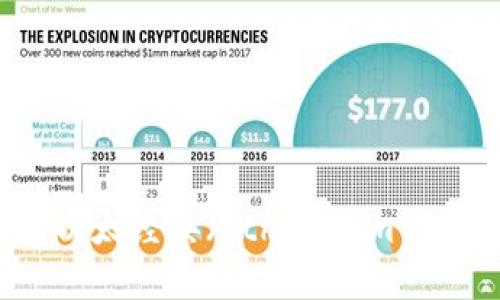 Tokenim 2.0 钱包是否支持以太经典（Ethereum Classic）？全面解析与用户指南