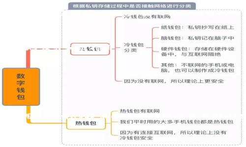 在您的问题中提到的“tokenim2.0”与“uniswap”的关系，实际上是与区块链技术、去中心化金融（DeFi）及相关应用的融合。下面是我为您准备的、关键词、内容大纲，以及三个相关问题的详细讨论。

  Tokenim2.0与Uniswap的兼容性：全面解读和实用指南 / 

 guanjianci Tokenim2.0, Uniswap, 去中心化金融, 区块链技术 /guanjianci 

### Tokenim2.0与Uniswap的兼容性：全面解读和实用指南

#### 引言

在区块链技术飞速发展的背景下，Tokenim2.0作为一种创新的数字资产管理工具，逐渐引起了许多投资者的关注。同时，Uniswap作为最知名的去中心化交易所（DEX）之一，以其高效、安全、透明的特点吸引了全球用户。那么，Tokenim2.0是否支持Uniswap？两者之间的互动和兼容性会如何影响用户的交易和资产管理呢？本文将详细探讨Tokenim2.0与Uniswap的兼容性及其对用户的影响。

#### Tokenim2.0概述

Tokenim2.0是一个基于区块链技术开发的数字资产管理和交易平台，它为用户提供了一个高效、安全的环境，使其能够方便地管理和交易各种数字资产。Tokenim2.0的许多功能，例如资产交换、流动性池等，都是基于智能合约的，这确保了交易的高度自动化和透明性。

#### Uniswap简介

Uniswap是一种自动化的市场制造商（AMM），通过智能合约来实现Token之间的交换。用户可以在Uniswap上提供流动性，赚取交易费用，同时也可以直接在平台上进行Token的兑换。Uniswap的去中心化特性使得任何人都可以参与流动性提供，不需要信任中介机构。

#### Tokenim2.0与Uniswap的兼容性分析

要判断Tokenim2.0是否支持Uniswap，首先需要了解两者在技术上的兼容性。Tokenim2.0如果基于以太坊或其他支持ERC-20标准的区块链，那么理论上是可以与Uniswap无缝集成的。用户可以在Tokenim2.0上直接调用Uniswap的流动性池，进行Token的交易。

##### SDK和API的支持

Tokenim2.0能够与Uniswap进行交互的一个重要技术基础是API和SDK的支持。Tokenim2.0如果提供了对Uniswap智能合约的调用接口，用户可以通过Tokenim2.0的界面轻松执行在Uniswap上的交易，这将极大提升用户体验。

##### 智能合约的集成

在Tokenim2.0中，如果能够集成Uniswap的智能合约，用户在交易时就能够享受到Uniswap的流动性和交易深度，这对于需要频繁交易的用户尤其重要。智能合约的集成不仅提高了交易的高效性，还保证了透明性和安全性。

#### Tokenim2.0如何增强用户在Uniswap的交易体验

Tokenim2.0在设计时可以考虑如何增强用户在Uniswap的交易体验。通过提供用户友好的界面、交易分析工具以及实时市场数据，Tokenim2.0能够吸引更多用户使用其平台进行Uniswap的交易。

##### 用户友好的界面

通过简化的用户界面，Tokenim2.0可以让即使是初学者也能够快速学习如何在Uniswap上进行交易。直观的设计能够降低用户的学习成本，从而提升用户的交易频率。

##### 实时数据分析

通过集成实时数据分析工具，Tokenim2.0可以帮助用户更好地预测市场趋势，合理决策。这种数据驱动的交易方式可以大大提升用户的投资回报。

### 相关问题讨论

#### 问题一：Tokenim2.0的主要特点和优势是什么？

Tokenim2.0的主要特点

Tokenim2.0不仅仅是一个交易平台，它还具备多种功能和特点，使其在众多同类产品中脱颖而出。首先，Tokenim2.0提供了强大的资产管理功能，允许用户高效地管理多种类型的数字资产。其次，Tokenim2.0具备高度的安全性，通过多重签名和去中心化存储技术，保障用户资金的安全。

Tokenim2.0的优势

在竞争激烈的市场中，Tokenim2.0的主要优势包括：

1. **用户友好性**：简洁的用户界面，使得新手投资者也能快速上手。
2. **自动化管理**：高度自动化的智能合约管理，用户可以在不需要人工干预的情况下进行资产交易和管理。
3. **安全保障**：采用先进的加密技术和安全协议，可以有效防止黑客攻击和资产损失。
4. **流动性强**：与Uniswap的对接，将为用户提供更强的流动性，确保交易顺畅进行。

#### 问题二：Uniswap如何保证流动性和用户利益？

流动性提供机制

Uniswap的流动性主要通过流动性提供者的参与实现。在Uniswap平台上，任何人都可以成为流动性提供者（LP）。为了鼓励用户提供流动性，Uniswap给予流动性提供者一定比例的交易费用作为回报。流动性提供者将相应数额的Token存入流动性池，平台通过智能合约的方式确保资金安全。这种机制不仅提高了流动性，也让流动性提供者受益。

用户的利益保障

Uniswap还通过以下几个方面保护用户的利益：

1. **透明性**：所有交易和流动性池的状态都是公开的，用户可以随时查询。
2. **去中心化**：没有中心化的中介机构，用户可以直接与智能合约交易，降低了操作风险。
3. **多样化的交易对**：Uniswap支持众多Token的交易对，用户可以选择最合适的进行交换。

#### 问题三：如何评估Tokenim2.0的未来发展潜力？

市场需求分析

要评估Tokenim2.0的发展潜力，首先应分析当前市场对区块链资产管理工具的需求。随着数字资产的快速增长，越来越多的用户希望拥有更高效、安全的管理工具。Tokenim2.0正好满足了这一需求，因而具备相当的市场潜力。

技术创新与用户体验

Tokenim2.0如果持续推动技术创新，提升用户体验，将有助于其在市场中的竞争力。通过不断平台的功能，增加更多实用的工具（如交易分析、风险评估等），Tokenim2.0将能更好地吸引和维持用户。

社区参与和改变应对能力

Tokenim2.0的未来发展同样依赖于其社区的活跃程度和对市场变化的应对能力。活跃的开发者社区和用户反馈机制将有助于不断改进平台，确保与时俱进。

### 结论

通过对Tokenim2.0与Uniswap的兼容性分析，可以看出这两者结合将为用户带来更多便利。作为一种新兴的数字资产管理工具，Tokenim2.0的成功与否将依赖于其能够如何利用Uniswap提供的流动性以及自身的创新能力。希望此文能够帮助用户对Tokenim2.0与Uniswap的关系有更深入的了解，并在未来的投资中做出明智的决策。 

以上内容为您详细介绍了Tokenim2.0与Uniswap之间的关系，并回答了一些相关疑问。