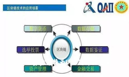 如何将钱包中的资金兑换为USDT？详细步骤与注意事项