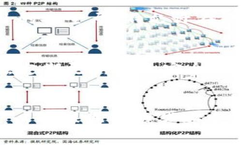    Tokenim 2.0 导入私钥的详细流程解析与安全指南  / 
 guanjianci  Tokenim, 私钥, 加密钱包, 区块链  /guanjianci 

引言
Tokenim 2.0 是一款广受欢迎的加密钱包应用，专为安全存储和管理各种加密货币而设计。无论是新手用户还是专业投资者，导入私钥的功能对于便捷使用加密资产至关重要。本文将详细介绍在 Tokenim 2.0 中导入私钥的流程，以及在此过程中需要注意的安全事项和最佳实践。此外，还将解答与导入私钥相关的几个常见问题，以帮助用户更好地理解和使用 Tokenim 2.0。

1. Tokenim 2.0 导入私钥的步骤
导入私钥的过程可以分为以下几个简单的步骤，确保您按照这些步骤进行操作，以成功将私钥导入 Tokenim 2.0 钱包。

h4步骤一：下载并安装 Tokenim 2.0/h4
首先，确保您已下载并安装了最新版的 Tokenim 2.0 钱包。您可以访问官方网站或应用商店找到最新版本。在安全性方面，务必从官方渠道获取应用程序，以避免潜在的钓鱼攻击。

h4步骤二：启动应用并创建新钱包或导入现有钱包/h4
安装完成后，启动 Tokenim 2.0 应用。您将首先面临两个选项：“创建新钱包”和“导入现有钱包”。选择“导入现有钱包”选项以继续。

h4步骤三：选择导入方法/h4
在导入钱包界面，您会看到多个选项，例如通过助记词、私钥或 JSON 文件进行导入。在这里，选择“通过私钥导入”。

h4步骤四：输入私钥/h4
在弹出的输入框中，准确输入您的私钥。请确保没有遗漏任何字符，并注意私钥区分大小写。为了提高安全性，建议在单独的设备上进行此步骤，避免在公共设备或网络中输入私钥。

h4步骤五：确认并导入/h4
输入私钥后，应用会要求您确认该私钥。如果确认无误，点击“导入”按钮。此时，Tokenim 2.0 将验证私钥的有效性，并将其关联到您的钱包。

h4步骤六：设置安全密码/h4
导入成功后，您需要设置一个安全密码，以保护钱包的安全性。此密码将用于即后续操作的安全验证，因此请选用强密码并牢记。

h4步骤七：完成和访问钱包/h4
设置完成后，您将进入 Tokenim 2.0 钱包主界面。在这里，您可以看到导入的资产及其相关信息。您可以开始进行交易、转账或其他操作。

2. 导入私钥时的注意事项
在导入私钥的过程中，一些安全事项是非常重要的。遵循这些提示可以有效避免资金被盗或私钥泄露的风险。

h4安全性优先/h4
私钥是您钱包资产的唯一访问凭证。任何人获取到您的私钥，便可完全控制您的资产。因此，导入时务必确保所用设备是安全的，避免在公共Wi-Fi网络下进行操作。

h4备份私钥/h4
在成功导入私钥之前，确保您已将其备份。您可以将私钥写下并存放在安全的地方，或者使用加密存储工具进行备份。记住，不要在网上上传或分享您的私钥。

h4使用强密码/h4
为钱包设置的密码应当复杂并且难以被猜测。尽量使用字母、数字及特殊字符的组合，同时确保密码的长度至少为12个字符。

h4避免点击链接/h4
在寻找导入指南或任何帮助时，请尽量从官方渠道获取信息。如果遇到要求您输入私钥的链接，务必提高警惕，这种情况极有可能为钓鱼攻击。

3. 导入私钥后的常见问题

h4问题1：如何找回丢失的私钥？/h4
如果您不小心丢失了您的私钥，恢复资金将非常困难，甚至是不可能的。私钥是去中心化钱包的唯一凭证，缺乏它将导致您无法访问钱包中的任何资产。因此，备份私钥是非常重要的。一旦丢失，首先尝试以您当时使用的设备查找是否有备份。如果没有备份，您可能必须接受资金的永久损失。

h4问题2：私钥与其他安全方式的比较，例如助记词和三重验证/h4
私钥是直接访问您加密资产的方式，而助记词则是通过一组单词来生成私钥的。助记词相对更易于记忆且更快捷，可以用于多种钱包的恢复。此外，三重验证（2FA）则是增加了额外的安全层，不允许在没有第二验证的情况下访问账户。因此，合理结合使用各种安全方式可以在保护资产的同时，不会妨碍用户的使用体验。

h4问题3：如何确保私钥的安全性？/h4
确保私钥安全的最佳方式是在离线环境存储私钥。例如，您可以将私钥纸质化并保存在安全的地方，如保险箱中。此外，使用硬件钱包可以将私钥与互联网隔离，从而增强安全保障。定期更新您的安全策略，避免共享您的私钥和密码。

总结
本文介绍了如何在 Tokenim 2.0 中导入私钥的详细流程以及需要注意的安全措施。随着数字资产的不断发展，保护好自己的资产安全变得愈加重要。务必重视和遵循上述提示，以确保您的钱袋安全。无论是通过私钥，助记词或其他安全方式，合理有效地管理加密资产，将是每位加密爱好者需要掌握的基本技能。