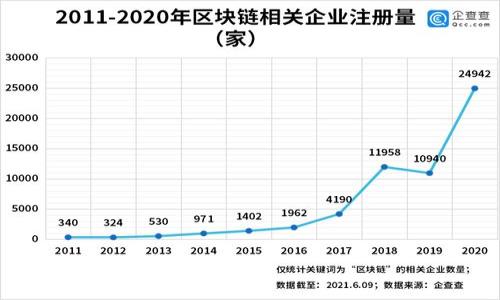 

全面了解USDT钱包官网版：安全、便捷的数字资产管理方案