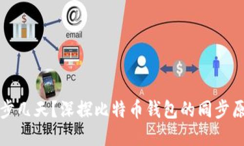 比特币钱包同步几天？深探比特币钱包的同步原理与解决方案