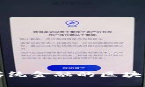 Tokenim：颠覆传统金融的区块链解决方案先锋