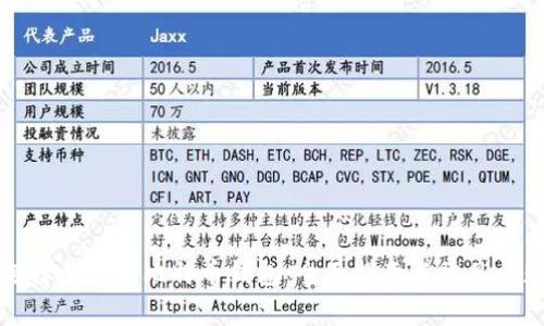 如何选择靠谱的比特币钱包：全面指南与常见问题解答