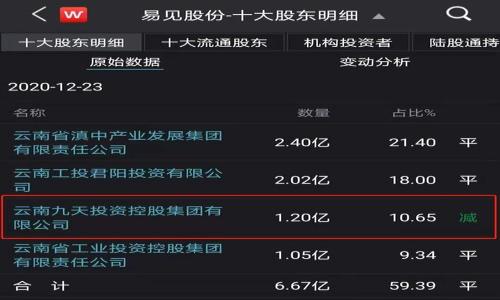 

泰达币无法从钱包中提取的原因及解决方案详解