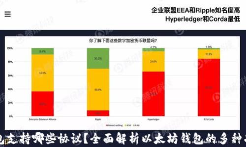 
以太坊钱包支持哪些协议？全面解析以太坊钱包的多种功能与特点