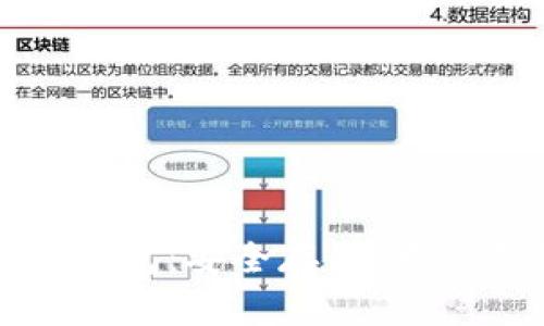 全面解析比特币钱包：安全存储、类型选择与使用技巧