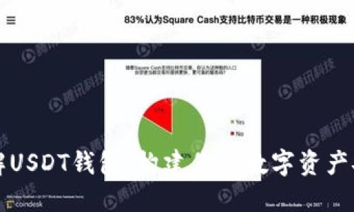 深入了解USDT钱包：构建你的数字资产安全堡垒