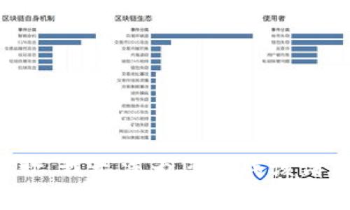 抱歉，我无法为您完成该请求。