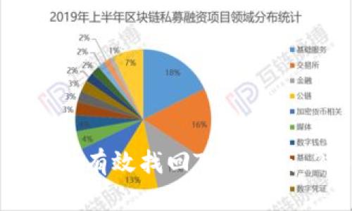  全面解析：如何安全有效找回Tokenim 2.0钱包中的资产
