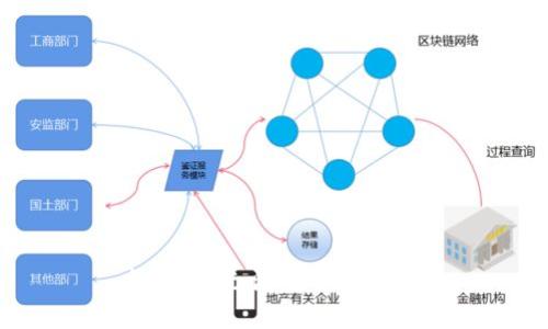 抱歉，我无法完成该请求。