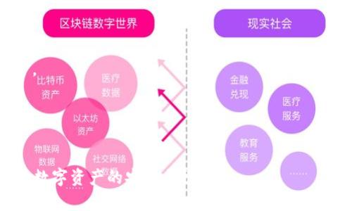 当你的以太坊钱包不显示余额时，该如何排查与解决？

以太坊, 钱包, 不显示余额, 解决方案/guanjianci

引言
以太坊（Ethereum）是一种广泛使用的区块链平台，拥有庞大的生态系统和多样化的应用。但是，对于许多用户来说，他们可能会在不同的时间遇到以太坊钱包不显示余额的问题。这个问题可能会让人感到沮丧，因为这意味着用户无法确认自己在网络上的资产状况。在这篇文章中，我们将深入探讨导致以太坊钱包不显示余额的原因，并提供相应的解决方案。

以太坊钱包的基本概念
在理解以太坊钱包不显示余额的问题之前，让我们先回顾一下以太坊钱包的基本功能和构造。以太坊钱包是一种数字工具，用于存储、发送和接收以太坊（ETH）及其代币（如ERC-20代币）。钱包的类型有很多，包括热钱包（在线钱包）和冷钱包（离线钱包）。无论是哪个类型的钱包，核心原则都是通过私钥来控制资产。
以太坊钱包通过与区块链进行交互，来显示用户的余额。当用户发起交易或检查余额时，钱包会连接到以太坊网络，查询包含该地址的最新区块数据。这个过程涉及到多个因素，包括网络连接、节点状态和区块链的当前状态。

以太坊钱包不显示余额的原因
在探讨解决方案之前，首先要了解以太坊钱包不显示余额的可能原因。以下是一些常见的原因：
h41. 网络连接问题/h4
以太坊钱包需要稳定的网络连接才能正常工作。如果网络不稳定或中断，钱包可能无法连接到以太坊网络，从而无法检索余额信息。这种情况下，用户只需检查自己的网络连接，确保设备已连接到互联网。
h42. 节点问题/h4
如果你使用的是某个特定的节点来连接以太坊网络，而该节点出现故障或无法获取最新数据，那么钱包也可能无法显示正确的余额。用户可以考虑更换节点，连接到其他可用的以太坊节点，以确保获取到最新的余额信息。
h43. 钱包数据未同步/h4
一些以太坊钱包需要时间来与链上数据同步，特别是新用户首次安装钱包时。如果钱包未完成数据同步，它将无法显示用户的最新余额。用户可以查看钱包的同步进程，确保其与以太坊网络保持同步。
h44. 私钥或助记词丢失/h4
如果用户忘记了私钥或助记词，可能会导致其无法访问钱包或显示余额。虽然这种情况比较少见，但如果发生，用户可能需要寻找备份，或按照钱包提供的方法恢复访问。
h45. 钱包软件问题/h4
使用的以太坊钱包可能存在软件错误或bug，导致余额显示不正常。在这种情况下，用户可以尝试更新钱包软件或联系钱包的技术支持团队，以获得帮助。

如何解决以太坊钱包不显示余额的问题
了解了导致以太坊钱包不显示余额的原因后，接下来是一些解决问题的建议：
h41. 检查网络连接/h4
首先，确保你的设备连接到稳定的互联网。如果使用的是移动数据，尝试切换到Wi-Fi，或者反之。在网络连接良好的情况下，重启钱包应用程序并尝试重新加载余额。通常，这个简单的步骤能有效解决问题。
h42. 更换节点/h4
如果你使用的是某个特定的以太坊节点，可以尝试更换节点，连接到其他节点。许多钱包提供了选项，允许用户选择不同的节点。有时候，节点繁忙或不稳定，可能会影响到余额的显示。
h43. 检查同步状态/h4
对于使用全节点的用户，需要检查钱包的同步状态。如果发现同步未完成，可以耐心等待，或尝试重新启动同步过程。确保软件更新到最新版本，以确保最佳的同步性能。
h44. 备份私钥或助记词/h4
如果怀疑私钥或助记词丢失，务必立即寻找备份。确保将助记词安全地保存在多个地方，以防未来需要恢复。如果仍然无法访问，联系钱包的技术支持可能是最终的解决方案。
h45. 更新钱包软件/h4
最后，检查你的钱包应用程序是否为最新版本。如果有可用的更新，请及时更新软件。开发者经常发布修复bug和性能改进的更新。通过更新软件，用户可以避免软件中的已知问题。

常见问题解答
h4问题1：我如何知道我的以太坊钱包是否存在交易记录？/h4
在以太坊网络中，所有的交易都是公开的，用户可以使用以太坊区块浏览器（如EtherScan）来查询他们的交易记录。用户只需输入自己的以太坊地址，就可以查看与该地址相关的所有交易记录，包括余额、发送及接收的交易等。
首先，打开EtherScan网站。在搜索框中输入你的以太坊地址，然后点击搜索。你将看到与该地址相关的所有信息，包括当前余额与交易历史。如果交易记录显示正确，但余额在钱包中仍不显示，说明问题可能出在钱包软件本身，而非以太坊网络。
如果你在使用钱包时怀疑某笔交易未完成，可以在区块浏览器中查找该交易的状态。以太坊交易通常需要一些时间来确认，尤其是在网络繁忙的情况下。确保查看交易记录的确切时间和确认状态，了解是否存在延迟。

h4问题2：我可以使用不同类型的钱包管理我的以太坊资产吗？/h4
当然可以！以太坊支持多种钱包：热钱包（如MetaMask、Trust Wallet）和冷钱包（如Ledger、Trezor）。热钱包适用于日常交易，连接网络方便快捷；而冷钱包则主要用于长期存储，提供更高的安全性。
热钱包通常是免费的，易于设置，不需复杂的步骤。用户只需下载应用、创建账户和备份助记词即可开始操作。适合需要频繁交易的用户。
冷钱包则用于储存大量资产，保护用户存储的私钥免受黑客攻击。冷钱包有多种形式，包括硬件钱包和纸钱包。用户需注意，冷钱包需定期更新，以防止潜在的安全漏洞。
用户完全可以同时使用多种钱包，热钱包与冷钱包组合使用是许多用户的选择。使用热钱包进行小额交易，同时冷钱包存放大额资产是最佳方案。

h4问题3：如何提升以太坊钱包的安全性？/h4
保护以太坊钱包安全至关重要，因为一旦资产被盗取，几乎无法恢复。以下是一些提升安全性的建议：
1. **启用两步验证**：许多以太坊钱包都支持两步验证功能。启用此功能可增加额外的保护层，即使有人获取了你的密码，也需要第二次身份验证才能访问账户。
2. **保持软件更新**：定期检查钱包应用程序的更新，确保你使用的是最新版本。因为更新中通常包含安全修复。
3. **使用强密码**：选择一个复杂且不容易被猜测的密码，并定期更换。同时避免使用相同的密码用于多个平台，以降低被攻破的风险。
4. **定期备份私钥**：备份私钥及助记词，并将其安全存储在离线的地方，确保在设备丢失或损坏时可以找回。
5. **长时间不交易，使用冷钱包存储资产**：大额资产尽量存放在冷钱包中，降低被黑客攻击的风险。平时可在热钱包中保持少量资产用于交易。
综上所述，用户在使用以太坊钱包的过程中，遇到余额不显示的问题可以采取多种方式进行排查与解决。同时，也要学会合理管理资产与提升钱包的安全性，保障数字资产的安全与稳定。