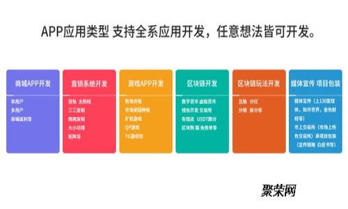 如何通过火币钱包轻松购买SHIB：全面指南与常见问题解答