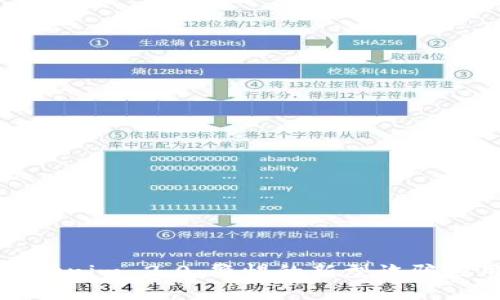 深入解析Tokenim 2.0：警惕的新型诈骗应用及其影响
