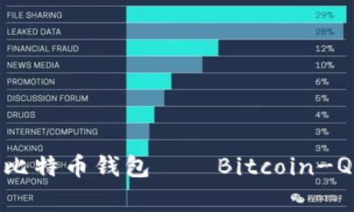 揭秘：最早的比特币钱包——Bitcoin-Qt的传奇故事