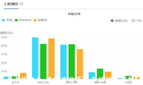   
全方位指南：在哪里购买以太坊硬件钱包？