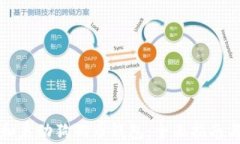 如何成功安装和启动狗狗币钱包：全面指南与常