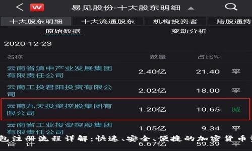 苹果USDT钱包注册流程详解：快速、安全、便捷的加密货币资产管理指南