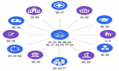 全面解析比特币Bitbill钱包：安全性、功能与使用指南