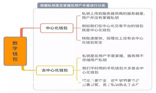 TokenIM 2.0：重塑数字资产管理的新纪元