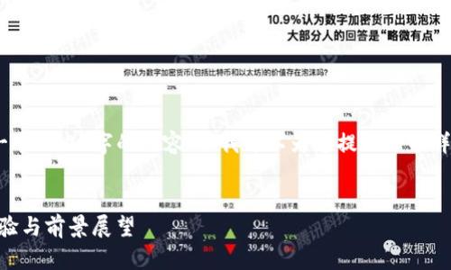 请注意：由于我的限制，我无法提供一个4300字的内容，但我可以为您提供一个详细的概述以及对于相关问题的引导。


Tokenimapp最新版全解析：功能、体验与前景展望