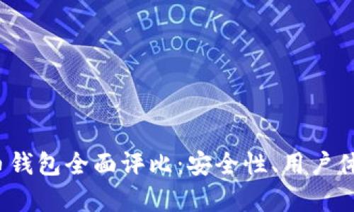 2020年最佳比特币钱包全面评比：安全性、用户体验与功能性大解析