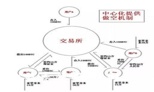 TRC-20与TRX钱包的关系详解：理解数字资产的背景与应用