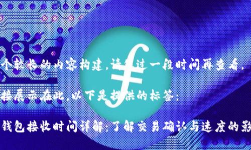 这是一个较长的内容构建，请您过一段时间再查看。  
  
不能直接展示在此，以下是提供的标签：  
  
比特币钱包接收时间详解：了解交易确认与速度的影响因素