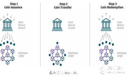 
小比特币钱包使用教程：从注册到安全管理的一步步指南