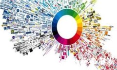   探索去中心化钱包：Tokenim 的全面解析与应用前