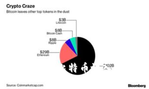 如何安全有效地将比特币放入钱包：全面指南