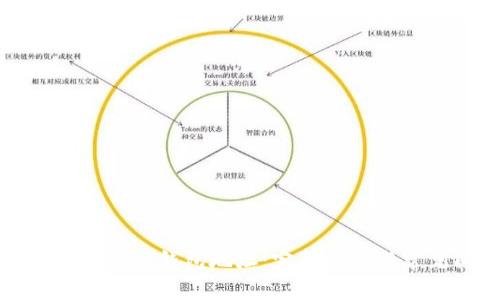 如何找到狗狗币的钱包地址：完整指南与常见问题解答