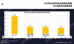 如何以太坊钱包管理，解决数据过大的难题