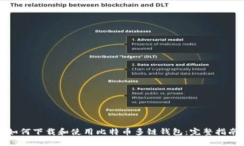 如何下载和使用比特币多链钱包：完整指南