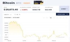 :深入探讨TokenIM 2.0：去中心化金融的新纪元